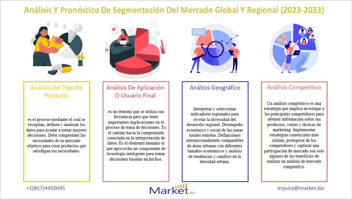Marco De Madera Conectores mercado